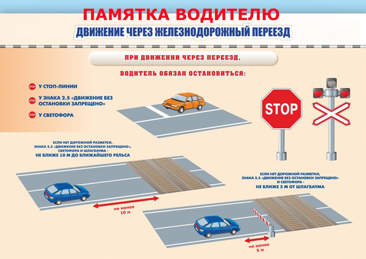 Памятка водителям транспортных средств о безопасности движения